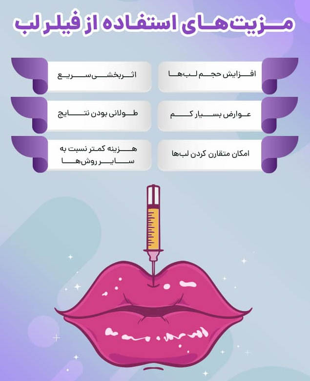 تزریق ژل لب روسی